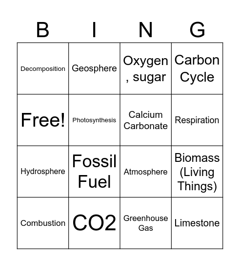 Carbon Cycle Bingo Card