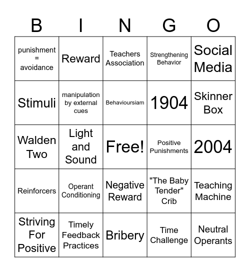 B.F Skinner Bingo Card