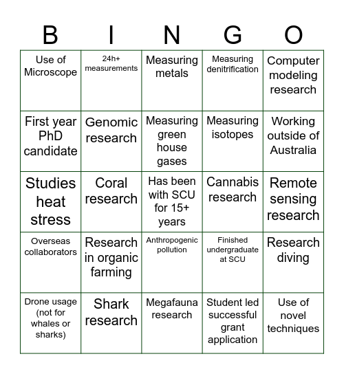 RISE 2023 Bingo Card