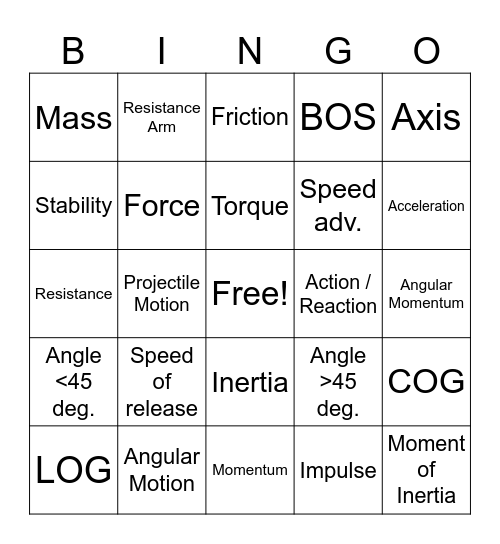 Biomechanics Bingo Card