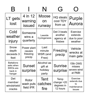 Det 3 Bingo Card