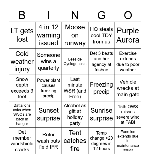 Det 3 Bingo Card