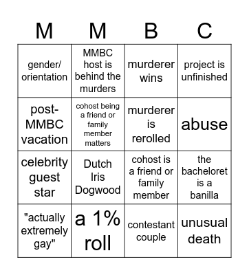 MMBC Generator Bingo Card
