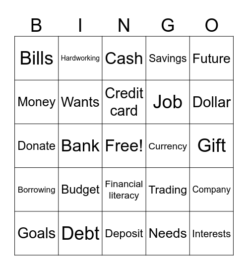 Financial literacy Bingo Card