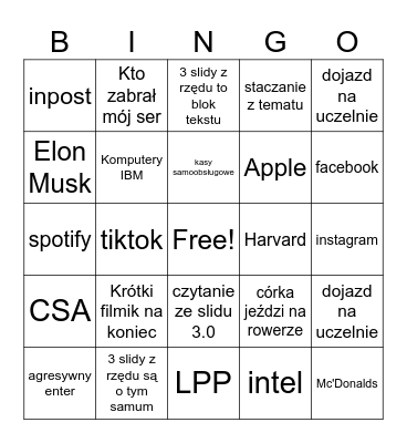 Zarządzanie Bingo Card