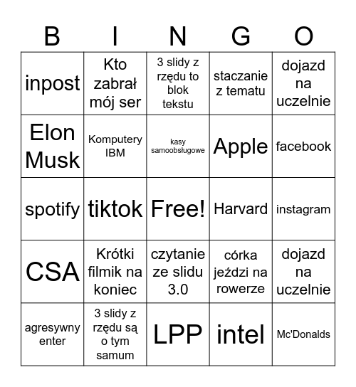 Zarządzanie Bingo Card