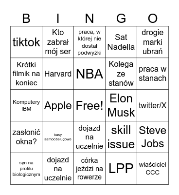 Zarządzanie Bingo Card