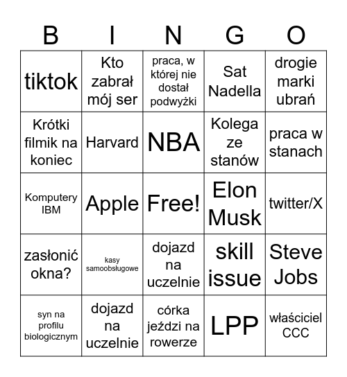 Zarządzanie Bingo Card