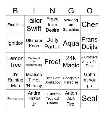Bier Muziek Bingo Gebrouwen door Vrouwen X AAN = AAN Bingo Card