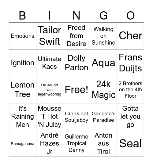 Bier Muziek Bingo Gebrouwen door Vrouwen X AAN = AAN Bingo Card