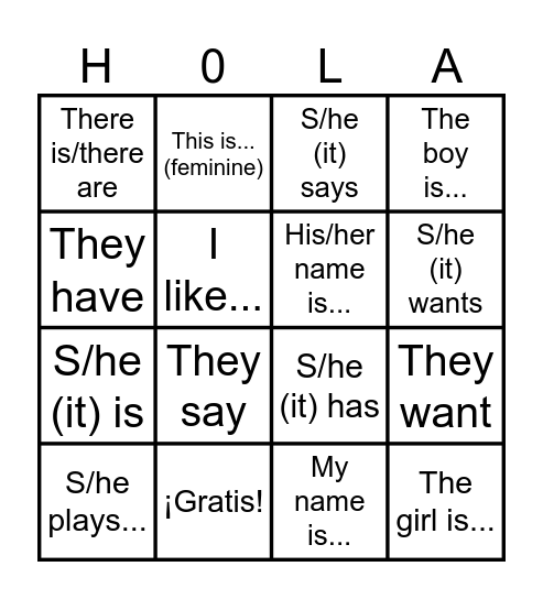 Lotería - Unit 1 Review Bingo Card