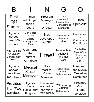 QM Summit Regional Bingo Card