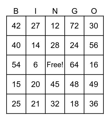 Multi Digit Multiplication Bingo Card