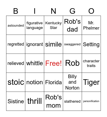 Tiger Rising Test Review Chapters 1-9 Bingo Card