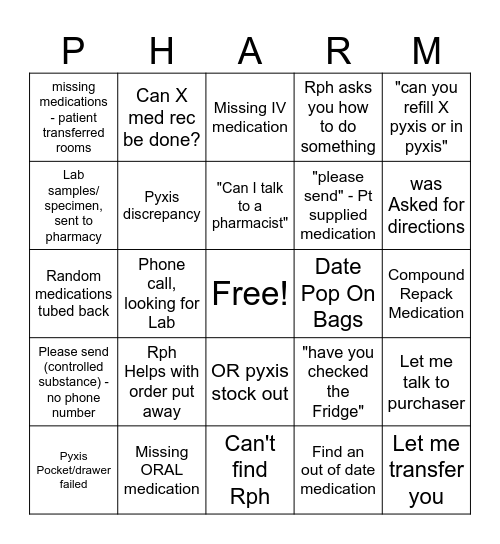 Pharmacy Week Bingo 2023 - Tech Inpt Bingo Card