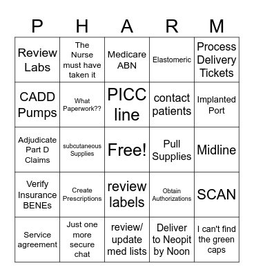 Pharmacy Week BINGO 2023 - HomeCare Bingo Card