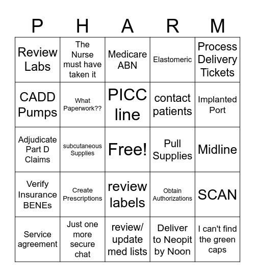 Pharmacy Week BINGO 2023 - HomeCare Bingo Card