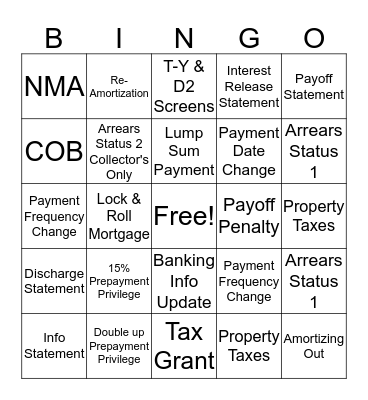 Mortgage Contact Centre Bingo Card