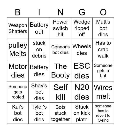 Robo tourney day Bingo Card