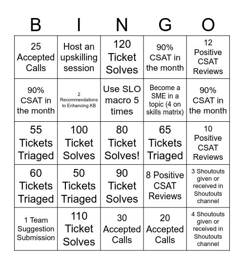 Metrics Bingo! Bingo Card