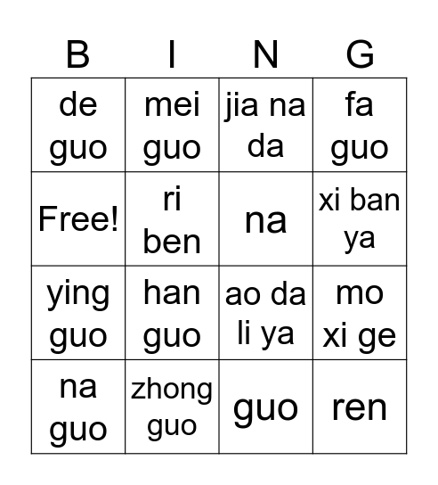 Countries Bingo Card