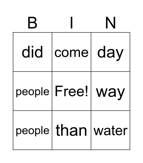 Sight Words- Week 4 Bingo Card