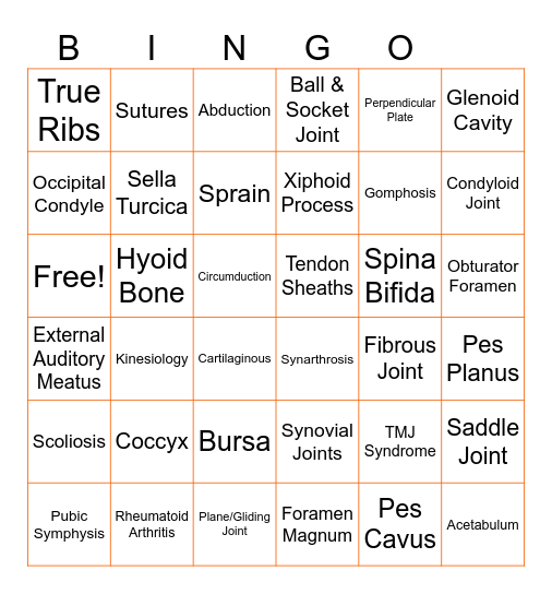 Chapters 8/9 Bingo Card
