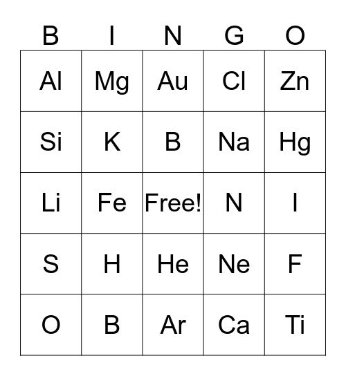 Element Symbols! ;) Bingo Card