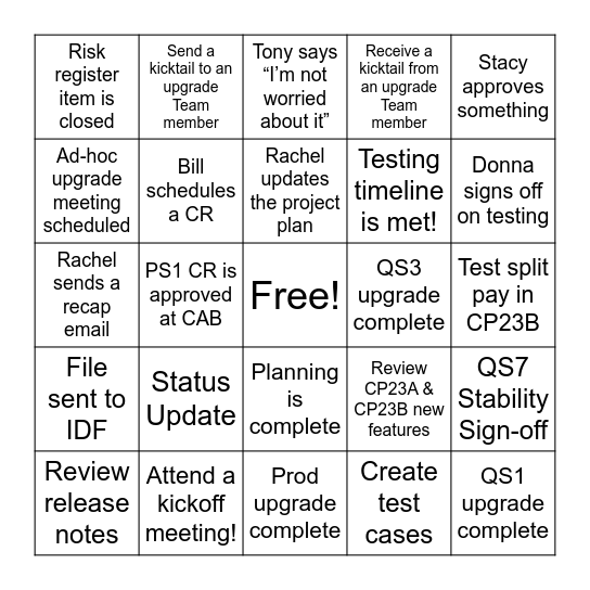 SIRAX CP23B Upgrade Bingo!! Bingo Card