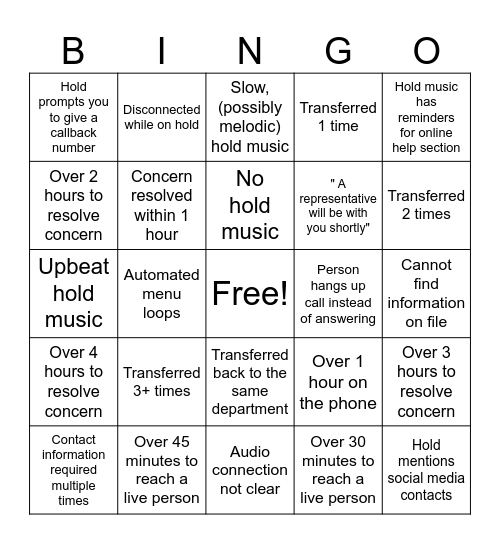 Call Center Bingo Card