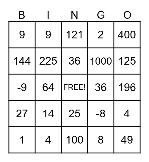 Square/ Cube Roots Bingo Card