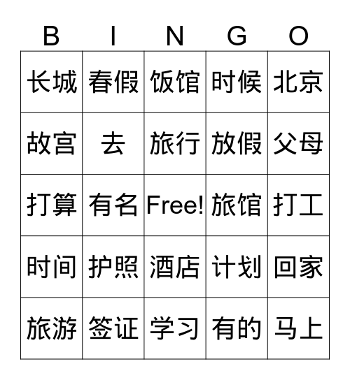 旅行  1 Bingo Card