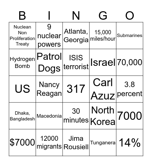 CNN Student News Bingo 3/8/16 Bingo Card