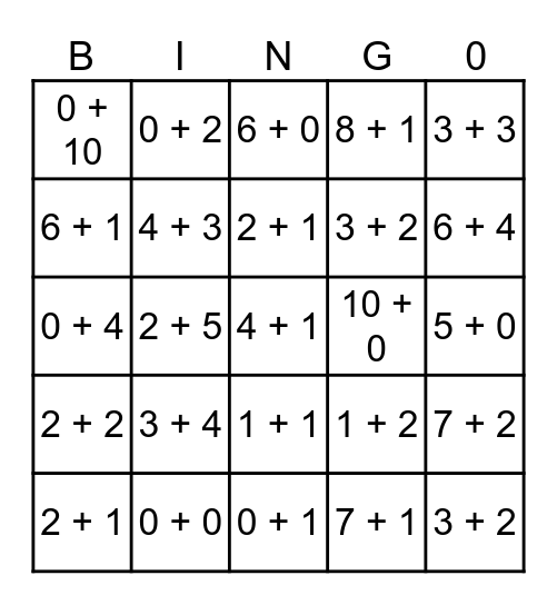 Partner Facts             Math 0 - 10 Bingo Card