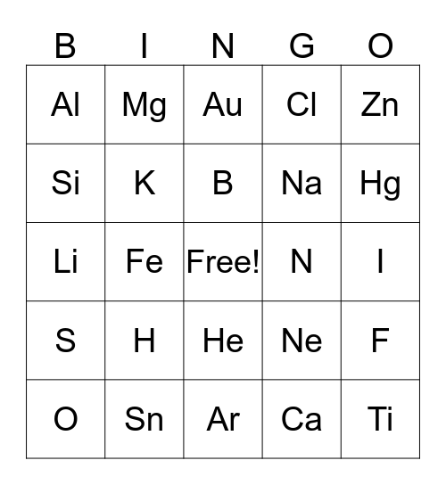 Element Symbols! ;) Bingo Card