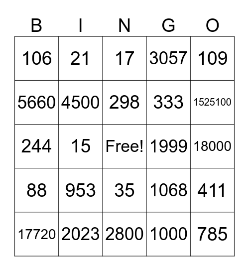 Números Bingo Card