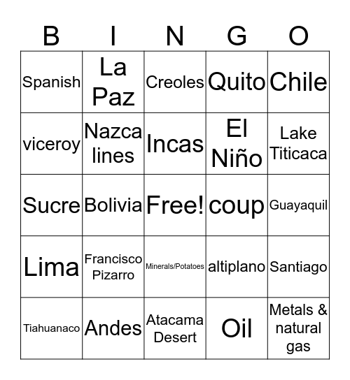 Pacific South America Bingo Card