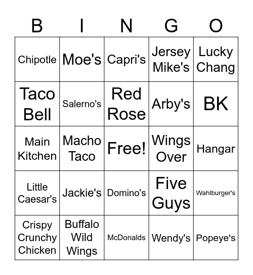 Places Jeff Eats Bingo Card