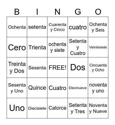 Spanish Numbers Bingo Card