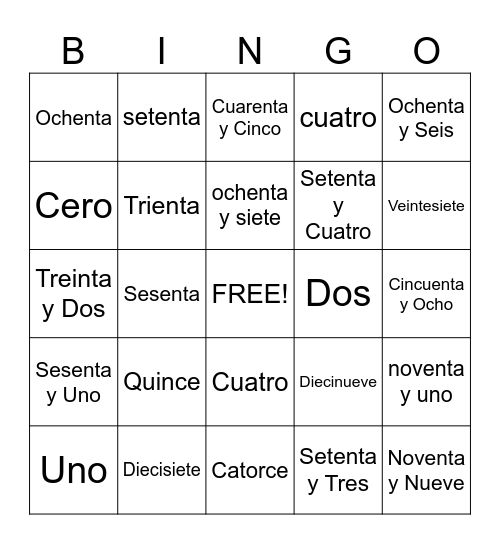 Spanish Numbers Bingo Card