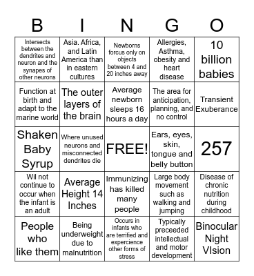 Chapter 5 Bingo Card