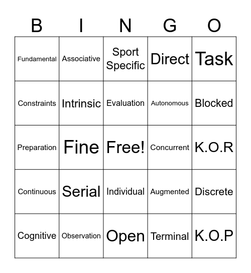 Skill Acquisition Bingo Card