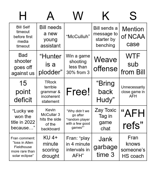 KU Hoops Bingo Card