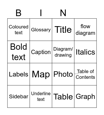 Text Features Bingo Card