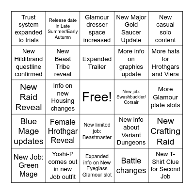 FF14 FanFest Bingo Card