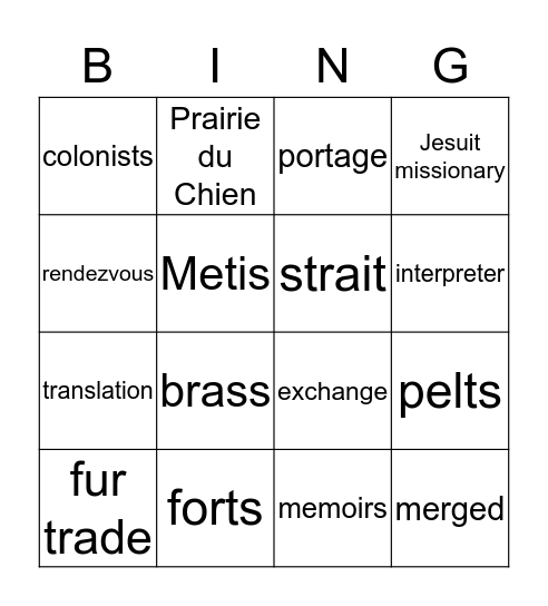 Fur Trade Bingo Card