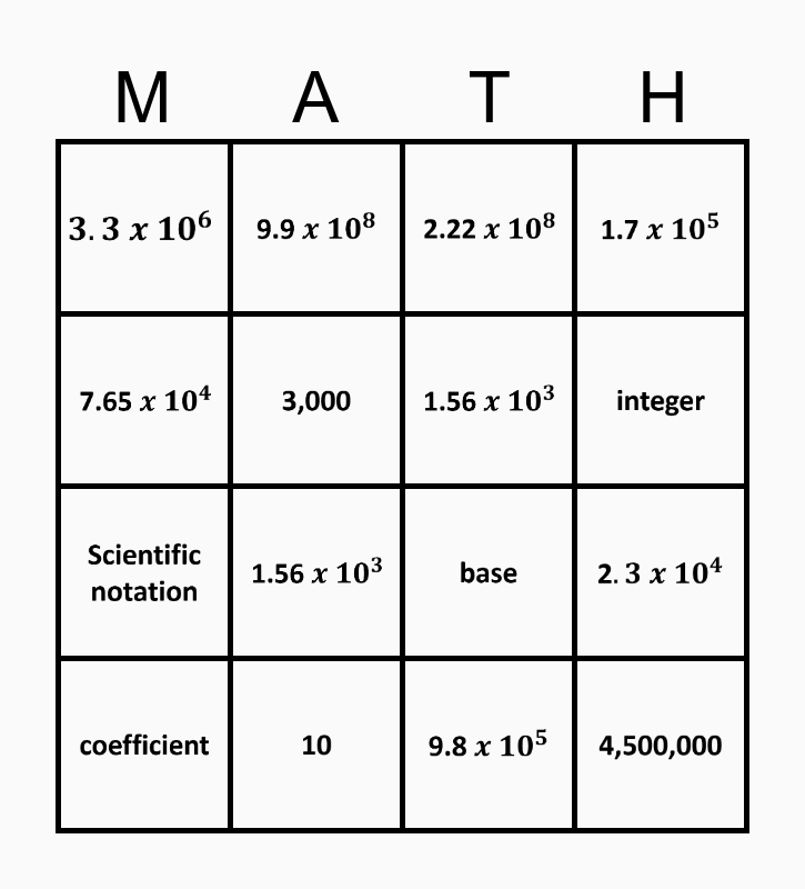 SCIENTIFIC NOTATION BINGO Card
