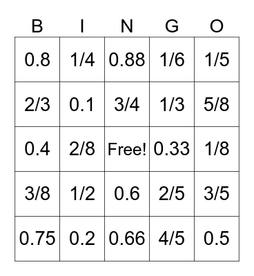 FRACTION AND DECIMAL BINGO CARD Bingo Card