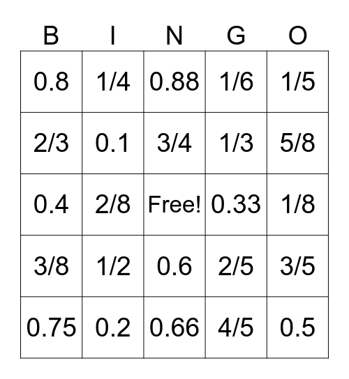 FRACTION AND DECIMAL BINGO CARD Bingo Card