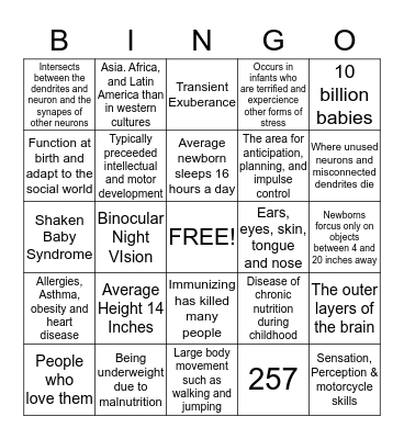 Chapter 5 Bingo Card